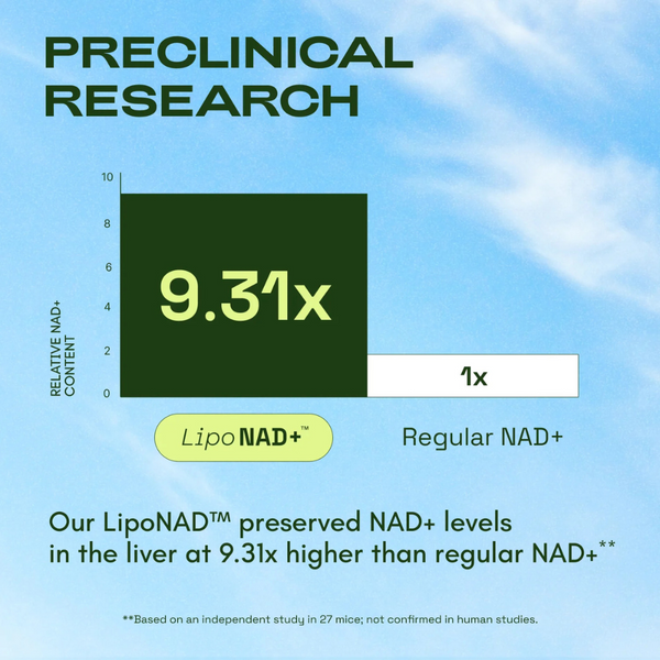 NAD+ Anti-Aging at the Cellular Level.